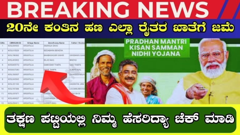 pm kisan amount release date